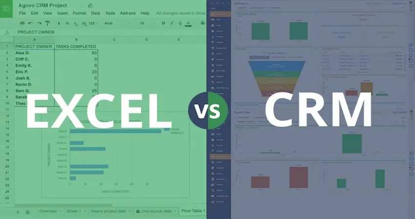 Why MENA SMBs Are Still Running Sales on Excel Sheets